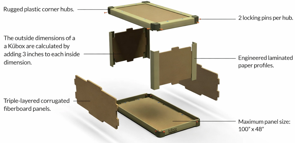Kübox Construction
